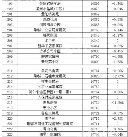 娱乐吃瓜收视率排行榜,收视率排行榜揭秘热门话题