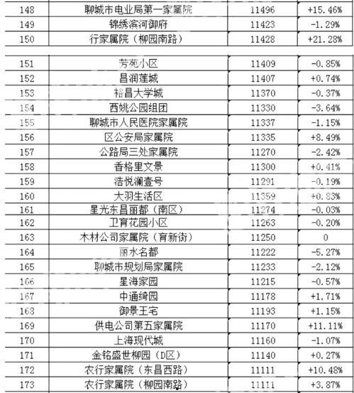 娱乐吃瓜收视率排行榜,收视率排行榜揭秘热门话题