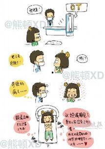 滚蛋吧肿瘤君在线观看