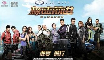 极速前进3在线观看,巅峰对决，速度与激情的极限挑战